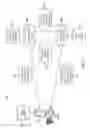 Fig. 07 - Finding friends for multiuser online games