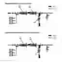 Fig. 06 - Methods and devices used for redundant sterile filtration