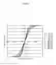 Fig. 09 - Position detecting device and laser processing device