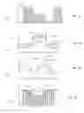 Fig. 04 - Fine-scale temporal control for laser material processing