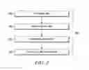 Fig. 03 - High quality, void and inclusion free alloy wire