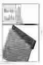Fig. 06 - Method for Producing Patterned Materials