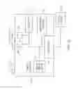 Fig. 25 - Electrostatic 3-D printing system having acoustic transfer and corotron