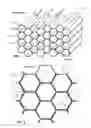 Fig. 02 - Composite Core and Method of Making Same