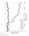 Fig. 03 - Sustainable lithographic printing plate
