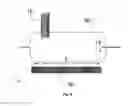 Fig. 06 - Sustainable lithographic printing plate