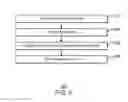 Fig. 06 - Printhead