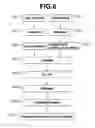 Fig. 07 - Inkjet head and printer