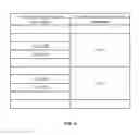 Fig. 07 - Type of imaging cartridge chips and methods for responding to read/write consumable volume information in an imaging device