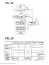 Fig. 23 - Air conditioner