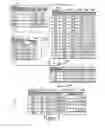 Fig. 04 - Method and apparatus for parking lot management