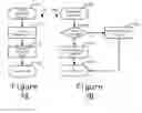 Fig. 08 - Method and apparatus for parking lot management