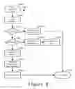 Fig. 09 - Method and apparatus for parking lot management