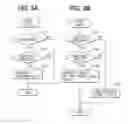 Fig. 04 - METHOD FOR PROVIDING CONTROL SYSTEM OF VEHICLE, ELECTRIC CONTROL UNIT AND HEADLIGHT CONTROL SYSTEM