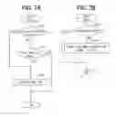 Fig. 08 - METHOD FOR PROVIDING CONTROL SYSTEM OF VEHICLE, ELECTRIC CONTROL UNIT AND HEADLIGHT CONTROL SYSTEM