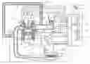 Fig. 01 - Method and system for hybrid vehicle control