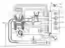 Fig. 01 - Methods and system for starting an engine of a hybrid vehicle