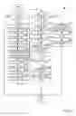 Fig. 05 - Methods and system for starting an engine of a hybrid vehicle