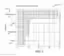 Fig. 08 - Tire lift-off propensity predictive system and method