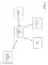 Fig. 02 - Systems and methodologies for controlling an autonomous vehicle