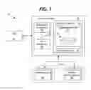 Fig. 02 - Abnormal vehicle dynamics detection