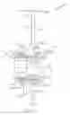 Fig. 08 - Mechanical fastening system and associated structural assembly and method