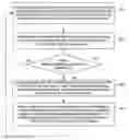 Fig. 01 - Engine degradation management via multi-engine mechanical power control