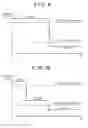 Fig. 10 - Sheet conveying apparatus that feeds sheet members, and document reading apparatus and image forming apparatus that include the sheet conveying apparatus