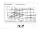 Fig. 07 - Apparatus and method for water treatment