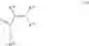 Fig. 03 - Polymer having polyether side chains