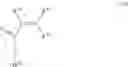 Fig. 09 - Polymer having polyether side chains