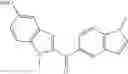 Fig. 08 - MAP4K4 (HGK) inhibitors