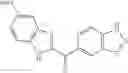 Fig. 35 - MAP4K4 (HGK) inhibitors