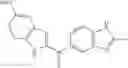 Fig. 79 - MAP4K4 (HGK) inhibitors