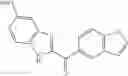 Fig. 85 - MAP4K4 (HGK) inhibitors