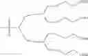 Fig. 12 - HYDROPHILIC HIGH QUANTUM YIELD ACRIDINIUM ESTERS WITH IMPROVED STABILITY AND FAST LIGHT EMISSION