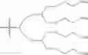 Fig. 43 - HYDROPHILIC HIGH QUANTUM YIELD ACRIDINIUM ESTERS WITH IMPROVED STABILITY AND FAST LIGHT EMISSION
