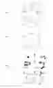 Fig. 03 - Triazabutadienes as cleavable cross-linkers