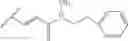 Fig. 253 - HIV replication inhibiting pyrimidines