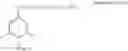 Fig. 64 - HIV replication inhibiting pyrimidines