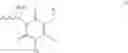 Fig. 02 - Processes for the preparation of uracil derivatives