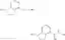 Fig. 72 - Selective sphingosine 1 phosphate receptor modulators and methods of chiral synthesis