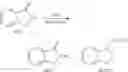 Fig. 02 - Method for preparation of 2-methyl-1,2-benzisothiazolin-3-one
