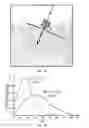 Fig. 06 - Photoinduced electron transfer voltage-sensitive compounds