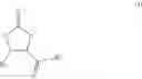 Fig. 02 - Method for producing glyceric acid carbonate