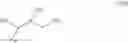 Fig. 28 - Method for producing glyceric acid carbonate