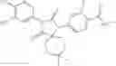 Fig. 32 - Modulators of resistant androgen receptor