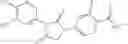 Fig. 43 - Modulators of resistant androgen receptor