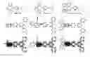 Fig. 01 - Spiroacridine-triazine hybrids and applications for electroluminescent devices