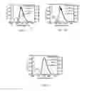 Fig. 03 - Spiroacridine-triazine hybrids and applications for electroluminescent devices
